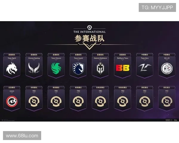 热议DOTA2IG战队技术革新带来的新机遇与挑战分析